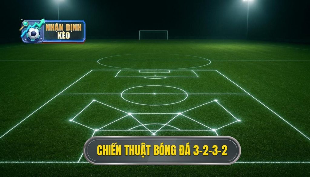 Chiến thuật bóng đá 3-2-3-2