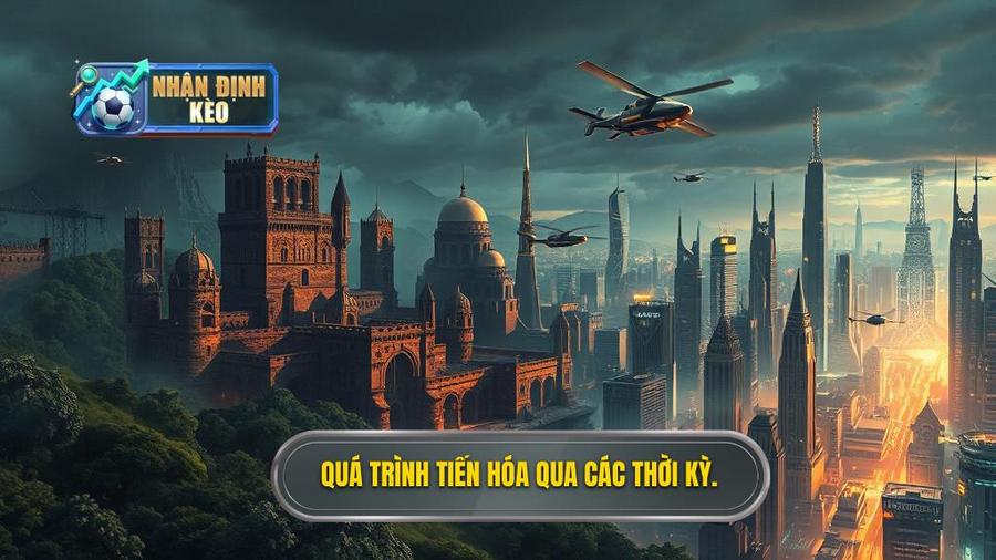 2. Sự tiến hóa qua các thời kỳ