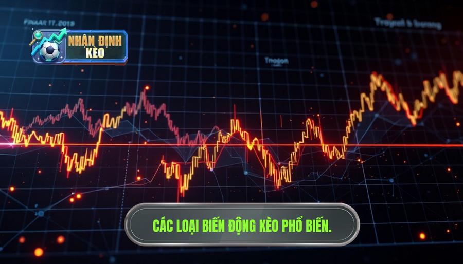 Phân biệt các loại biến động kèo phổ biến